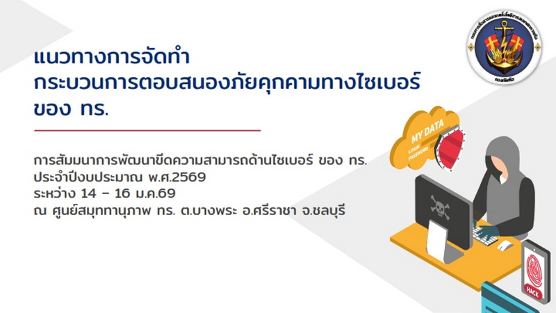 สรุปองค์ความรู้ด้านความมั่นคงปลอดภัยไซเบอร์: ก้าวทันภัยคุกคาม สู่การป้องกันที่ยั่งยืนของกองทัพเรือ